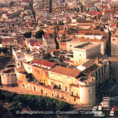 Foto aerea del Castello