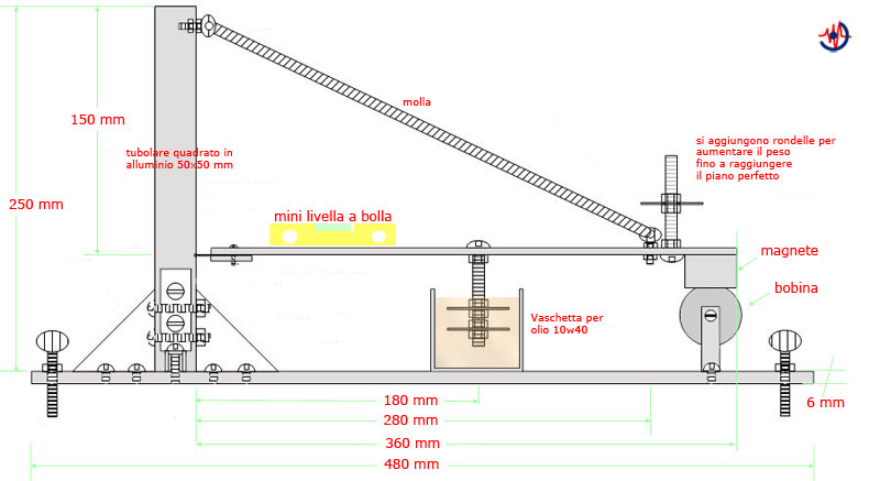 Misure per realizzare il sismografo as-1