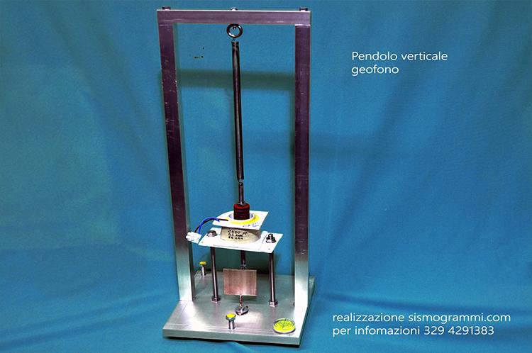 Pendolo verticale, Componente Z